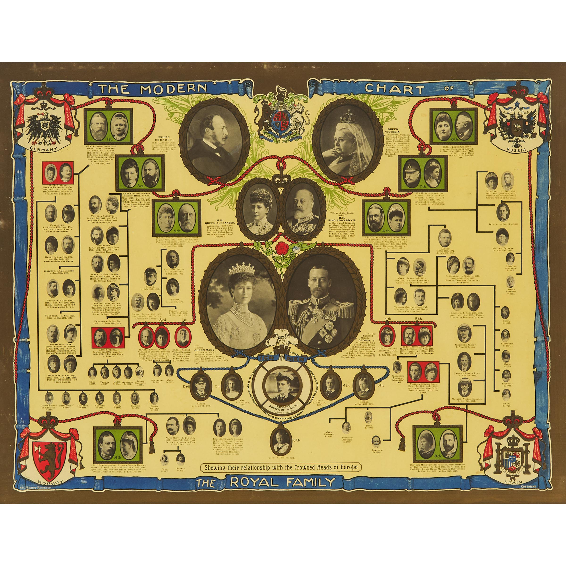The Modern Chart of the Royal Family Shewing their Relationship with the Crowned Heads of Europe, c.1912