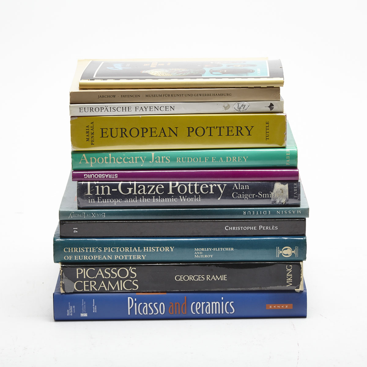 European Pottery (12 volumes) 