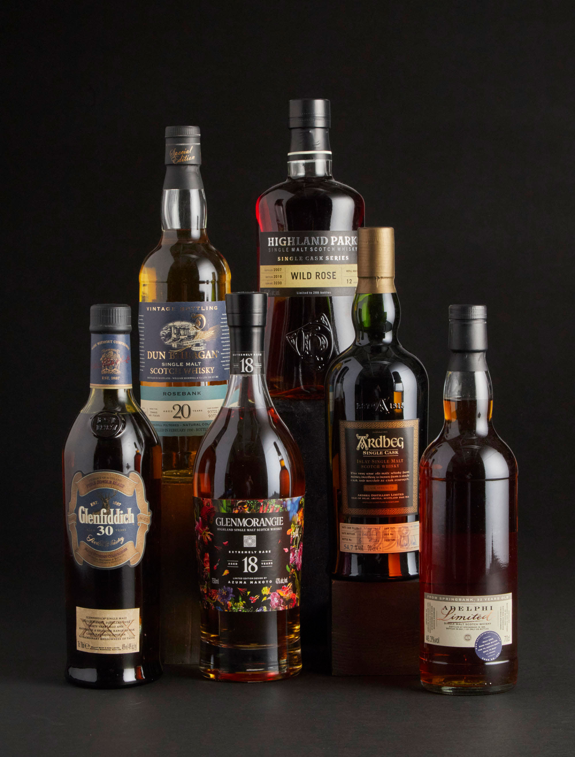 Exploring Scotland's Six Whisky Regions